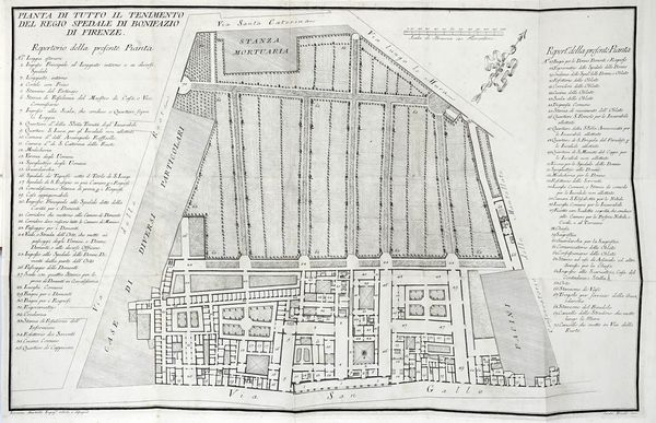 MARCO COVONI GIROLAMI : Regolamento dei regi spedali di Santa Maria Nuova e di Bonifazio.  - Asta Libri a stampa dal XV al XIX secolo [Parte II] - Associazione Nazionale - Case d'Asta italiane