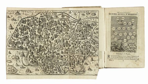 Roma antica, e moderna o sia Nuova descrizione di tutti gl'edificj antichi, e moderni, tanto sagri, quanto profani della citt di Roma [...] Abbellita con duecento, e pi figure di rame, e con curiose notizie istoriche [...] Tomo primo (-terzo).  - Asta Libri a stampa dal XV al XIX secolo [Parte II] - Associazione Nazionale - Case d'Asta italiane