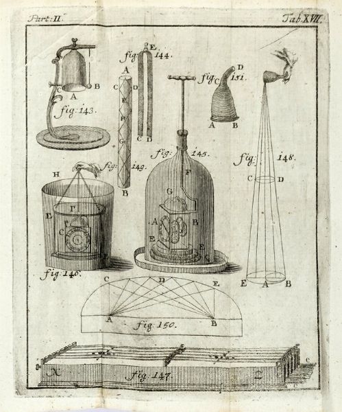 BLASIUS HENNER : Conatus physico-experimentales de corporum affectionibus [...] Pars prima (-secunda).  - Asta Libri a stampa dal XV al XIX secolo [Parte II] - Associazione Nazionale - Case d'Asta italiane