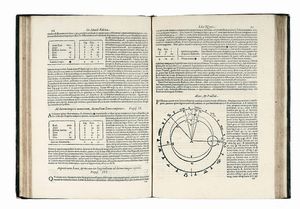 GIUSEPPE BIANCANI : Sphaera mundi, seu Cosmographia, demonstrativa, ac facili methodo tradita...  - Asta Libri a stampa dal XV al XIX secolo [Parte II] - Associazione Nazionale - Case d'Asta italiane