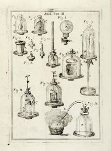 Giovanni Maria Della Torre : Scienza della natura generale [...] Parte prima (-seconda).  - Asta Libri a stampa dal XV al XIX secolo [Parte II] - Associazione Nazionale - Case d'Asta italiane