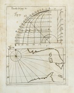 Dell'arte nautica opera estratta dai pi illustri autori moderni.  - Asta Libri a stampa dal XV al XIX secolo [Parte II] - Associazione Nazionale - Case d'Asta italiane