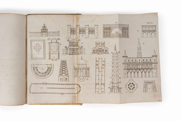 Francesco De Cesare : Trattato elementare di architettura civile dell'architetto Francesco De Cesare.  - Asta Libri, Autografi e Stampe - Associazione Nazionale - Case d'Asta italiane