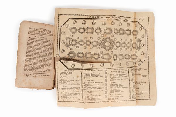 Il cuoco piemontese perfezionato a Parigi che insegna con facil metodo a cucinare qualunque sorta di vivande, sì in grasso, che in magro ...  - Asta Libri, Autografi e Stampe - Associazione Nazionale - Case d'Asta italiane