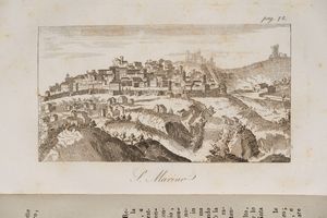 Carlo Fea - Il diritto sovrano della Santa Sede sopra le Valli di Comacchio e sopra la Repubblica di San Marino.