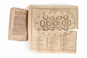 Il cuoco piemontese perfezionato a Parigi che insegna con facil metodo a cucinare qualunque sorta di vivande, sì in grasso, che in magro ...  - Asta Libri, Autografi e Stampe - Associazione Nazionale - Case d'Asta italiane