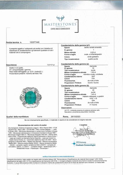 Anello in oro, brillanti e smeraldi  - Asta Asta Gioielli e Orologi - Associazione Nazionale - Case d'Asta italiane