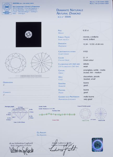 . : Anello in oro giallo 18k con diamante centrale taglio a brillante di 6,32 carati (vedi certificato IGI ) con 12 diamanti bianchi ovali di 1,20 ct. totali e 6 smeraldi taglio carr.  - Asta GIOIELLI - OROLOGI - ALL I WANT FOR CHRISTMAS Online - Associazione Nazionale - Case d'Asta italiane