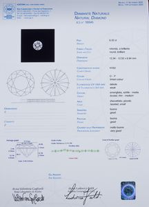 . : Anello in oro giallo 18k con diamante centrale taglio a brillante di 6,32 carati (vedi certificato IGI ) con 12 diamanti bianchi ovali di 1,20 ct. totali e 6 smeraldi taglio carr.  - Asta GIOIELLI - OROLOGI - ALL I WANT FOR CHRISTMAS Online - Associazione Nazionale - Case d'Asta italiane