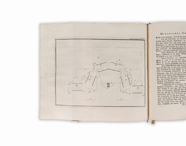 Nouvelles constitutions militaires avec une tactique adapte  leurs principes  - Asta Libri, Autografi e Stampe - Associazione Nazionale - Case d'Asta italiane