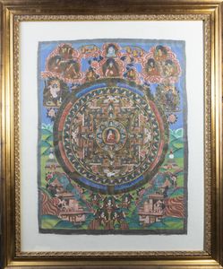 THANGKA - Thangka dipinto su seta  Tibet  XX sec H cm 73x57 5