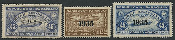 1931/35, Paraguay, Air Post  - Asta Filatelia - Associazione Nazionale - Case d'Asta italiane