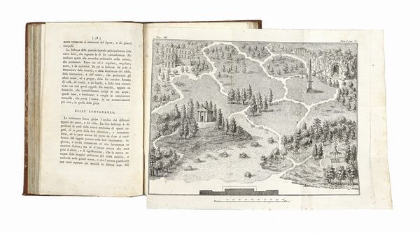 ERCOLE SILVA : Dell?arte dei Giardini inglesi [...]. Edizione seconda. Tomo I (-II).  - Asta Libri, autografi e manoscritti - Associazione Nazionale - Case d'Asta italiane