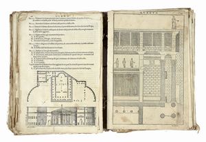 ANDREA PALLADIO : I quattro libri dell'architettura [...] ne' quali, dopo un breve trattato...  - Asta Libri, autografi e manoscritti - Associazione Nazionale - Case d'Asta italiane