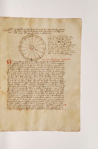 Anonimo - Autori vari Manoscritto cartaceo del secolo XV.  - Asta Libri antichi e rari, Stampe, Vedute e Mappe - Associazione Nazionale - Case d'Asta italiane