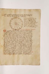 Anonimo - Autori vari Manoscritto cartaceo del secolo XV.  - Asta Libri antichi e rari, Stampe, Vedute e Mappe - Associazione Nazionale - Case d'Asta italiane