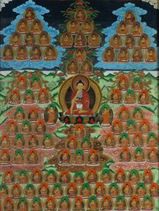 Thangka su seta con figura di Lama centrale e altre divinit�, Tibet, XIX secolo  - Asta Arte orientale  - Associazione Nazionale - Case d'Asta italiane
