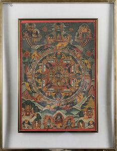 Lotto composto da cinque Thangka, Tibet, XIX secolo  - Asta Arte orientale  - Associazione Nazionale - Case d'Asta italiane