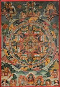 Lotto composto da cinque Thangka, Tibet, XIX secolo  - Asta Arte orientale  - Associazione Nazionale - Case d'Asta italiane