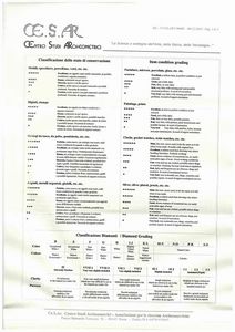 Collana trasformabile in oro e diamanti - anni '40  - Asta Gioielli e Argenti Moderni e Contemporanei - Associazione Nazionale - Case d'Asta italiane