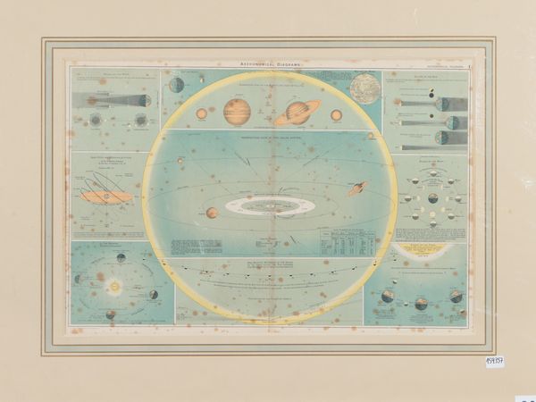 Astronomical diagrams  - Asta Una collezione di stampe - parte II - Associazione Nazionale - Case d'Asta italiane