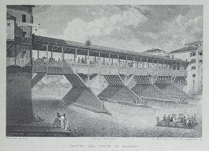 SEBASTIANO LUISON XVIII-XIX - Veduta dal ponte di Bassano