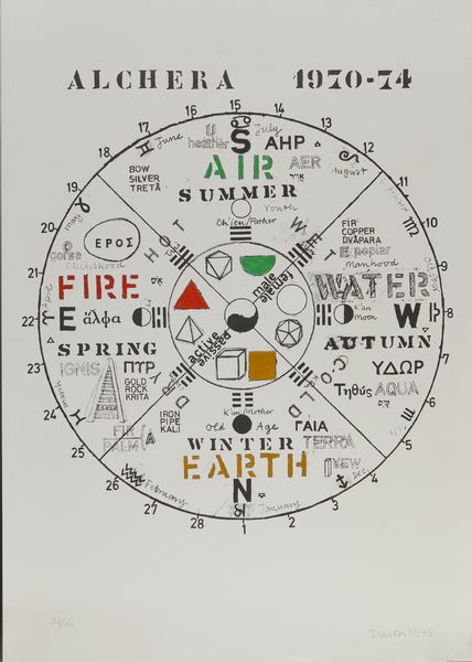 TILSON JOE (n. 1928) : ALCHERA 1970-1974, 1975  - Asta Asta 446 | GRAFICA MODERNA, FOTOGRAFIA E MULTIPLI D'AUTORE Online - Associazione Nazionale - Case d'Asta italiane