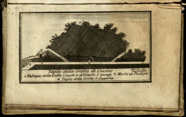 Scuola napoletana, XIX secolo : Grotta del Cocceo a Piedigrotta  - Asta Napoli, j'adore! - Associazione Nazionale - Case d'Asta italiane