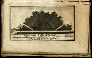 Scuola napoletana, XIX secolo : Grotta del Cocceo a Piedigrotta  - Asta Napoli, j'adore! - Associazione Nazionale - Case d'Asta italiane