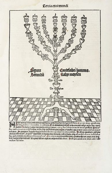 Hartmann Schedel : La Menorah e altre tavole di Judaica.  - Asta Arte Antica [Parte I] - Associazione Nazionale - Case d'Asta italiane