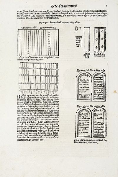 Hartmann Schedel : La Menorah e altre tavole di Judaica.  - Asta Arte Antica [Parte I] - Associazione Nazionale - Case d'Asta italiane