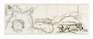 ADAM OLEARIUS (OEHLSCHLAEGER) - Le cours de la rivire de Wolga Anciennement appelle Rha.