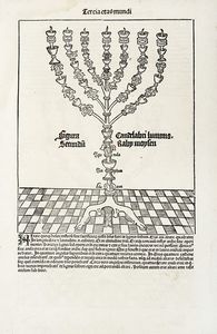 Hartmann Schedel - La Menorah e altre tavole di Judaica.
