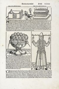 Hartmann Schedel : La Menorah e altre tavole di Judaica.  - Asta Arte Antica [Parte I] - Associazione Nazionale - Case d'Asta italiane