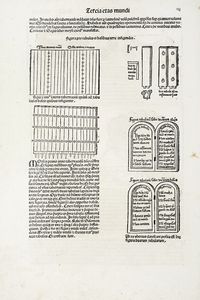 Hartmann Schedel : La Menorah e altre tavole di Judaica.  - Asta Arte Antica [Parte I] - Associazione Nazionale - Case d'Asta italiane