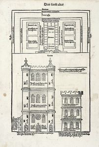 Hartmann Schedel : La Menorah e altre tavole di Judaica.  - Asta Arte Antica [Parte I] - Associazione Nazionale - Case d'Asta italiane
