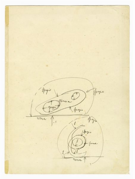 LUCIO FONTANA : Studio per il Manifesto Tecnico dello Spazialismo.  - Asta Arte Moderna e Contemporanea [Parte II] - Associazione Nazionale - Case d'Asta italiane
