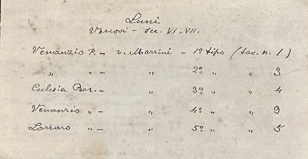 LUNI. PERIODO VESCOVILE (seconda met VII-inizio VIII sec.). Lotto di sei monete/tessere.  - Asta Numismatica - Associazione Nazionale - Case d'Asta italiane
