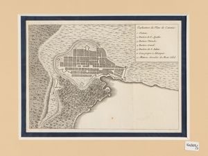 Plan de la Ville de Carlentin - Plan de la Ville de Palerme - Explication du Plan de Catania (1734)  - Asta La Sicilia in una collezione di stampe - Associazione Nazionale - Case d'Asta italiane