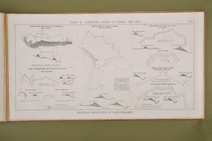 Ricordo Pittorico Militare della Spedizione Sarda in Oriente  - Asta Rare Armi Antiche e Militaria da tutto il mondo - Associazione Nazionale - Case d'Asta italiane