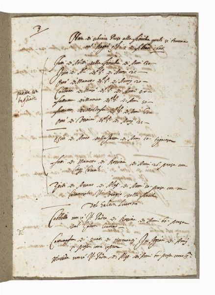 Nota di schiave prese alla Finicha [...]. 7 febbraio 1608.  - Asta Libri, autografi e manoscritti - Associazione Nazionale - Case d'Asta italiane