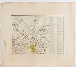 EREDI JOHANN BAPTIST HOMANN : Urbis Romae Ichnographia à Leonardo Bufalino Ligneis formis evulgata atque aeri incisa à Joh. Baptista Nolli Geometra et Architecto sumi Pontificis Benedicti XIV...  - Asta Stampe antiche e moderne, disegni e carte geografiche - Associazione Nazionale - Case d'Asta italiane