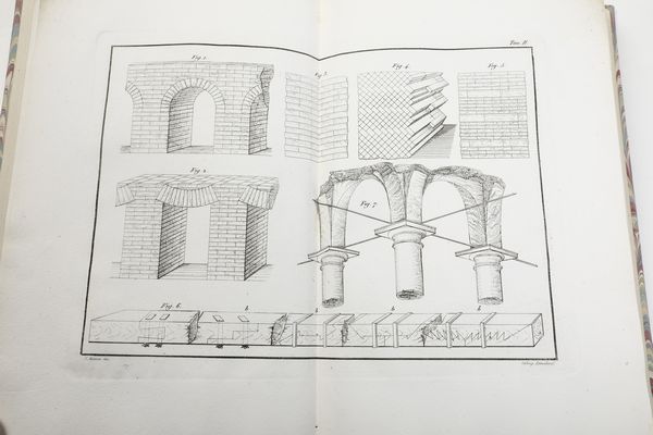 Giuseppe Antonio Alberti Trattato della misura delle fabbriche di Giuseppe Antonio Alberti bolognese nel quale si espone la misura delle superficie di tutti i solidi e di ogni specie di volte. Con un appendice del modo di misurare le vasche i legnaj i fienili i granai ... Con note ed aggiunte di Baldassarre Orsini Perugino <BR>Firenze, Luigi Pezzati, 1822 (III edizione)<BR>  - Asta Libri Antichi - Associazione Nazionale - Case d'Asta italiane
