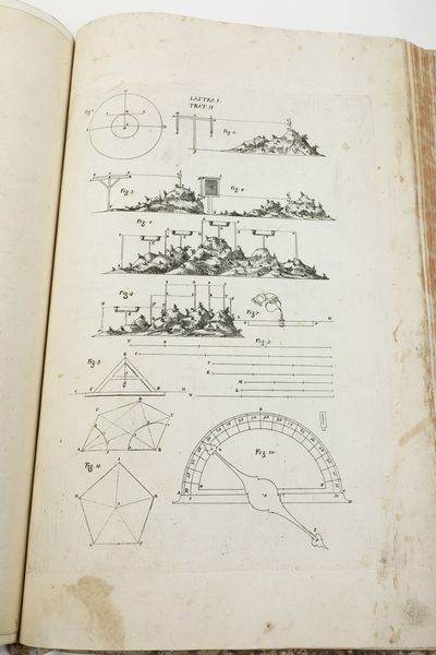 Guarino Guarini Architettura civile<BR>Torino, appresso Gianfrancesco Mairesse all'Insegna di Santa Teresa di Ges�, 1737  - Asta Libri Antichi - Associazione Nazionale - Case d'Asta italiane
