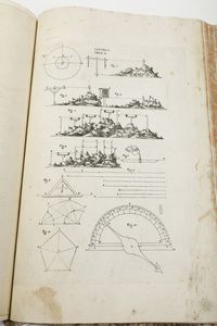 Guarino Guarini Architettura civile<BR>Torino, appresso Gianfrancesco Mairesse all'Insegna di Santa Teresa di Ges�, 1737  - Asta Libri Antichi - Associazione Nazionale - Case d'Asta italiane