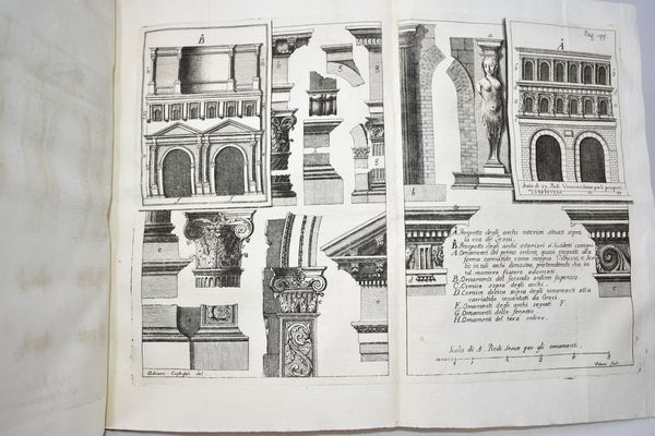 Zagata, Pietro / Biancolini, G.B. CRONICA DELLA CITTÀ DI VERONA DESCRITTA DA PIER ZAGATA; AMPLIATA, E SUPPLITA DA GIAMBATISTA BIANCOLINI. ANNESSOVI UN TRATTATO DELLA MONETA ANTICA VERONESE EC. INSIEME CON ALTRE UTILI COSE TRATTE DAGLI STATUTI DELLA CITTA' MEDESIMA. AL NOBILE SIGNOR DIONISIO NICHESOLA PATRIZIO VERONESE. PARTE PRIMA E SECONDA. Verona, 1745-1749, per Dionisio Ramanzini librajo a San Tomio.  - Asta Libri Rari & Manoscritti del XVI Secolo - Associazione Nazionale - Case d'Asta italiane