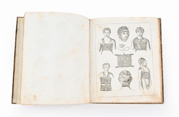 Felice De Renzis / Antonio Ciccone - Istituzioni di Patologia Chirurgica. Spiegazione delle tavole  - Asta Libri Antichi e Stampe - Associazione Nazionale - Case d'Asta italiane