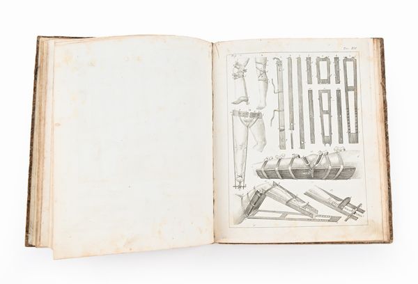 Felice De Renzis / Antonio Ciccone - Istituzioni di Patologia Chirurgica. Spiegazione delle tavole  - Asta Libri Antichi e Stampe - Associazione Nazionale - Case d'Asta italiane