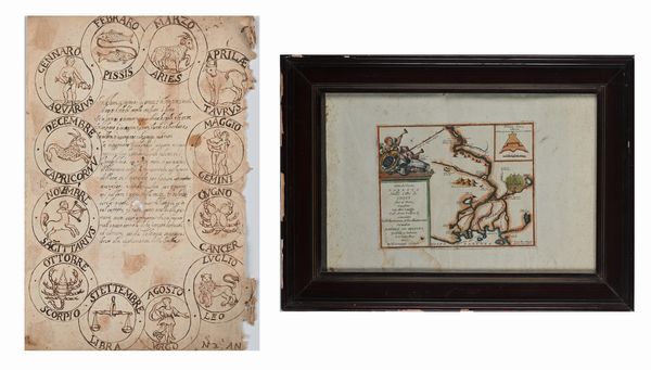 Vincenzo Maria Coronelli : Vincenzo Maria Coronelli - Corso del Fiume Narenta dalla città di Ciclut fino al mare fino al Mare, Acquistata con altri luoghi Dall'Armi Venete… li 20 giugno 1694  - Asta Libri Antichi e Stampe - Associazione Nazionale - Case d'Asta italiane