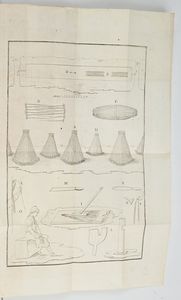 (Giovanni Morosi) - Metodo per coltivare i lini e di fabbricare le tele che si usa nelle Fiandre  - Asta Libri Antichi e Stampe - Associazione Nazionale - Case d'Asta italiane